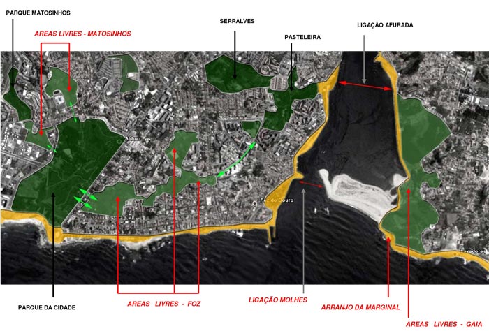 Porto, Gaia e Matosinhos
