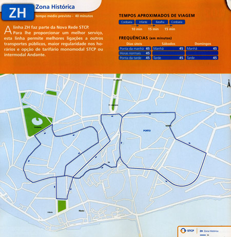 Linha ZH