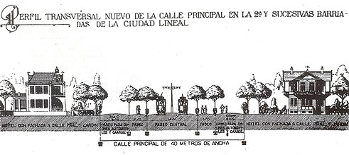 Perfil de rua