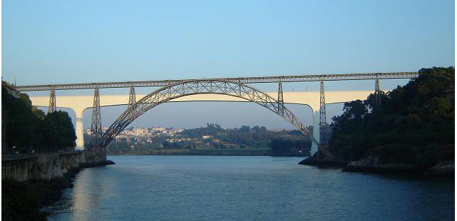 Ponte Maria Pia