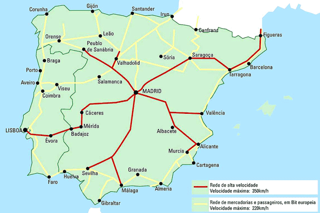 Mapa de ligações ferroviárias