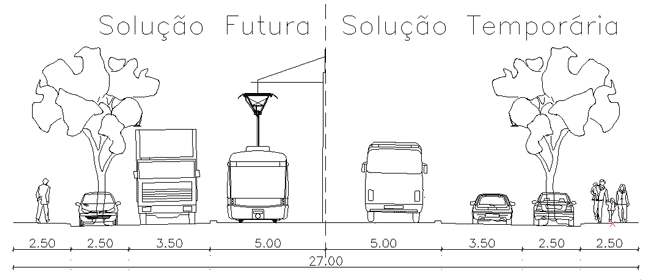Proposta para a Via Nun'Álvares